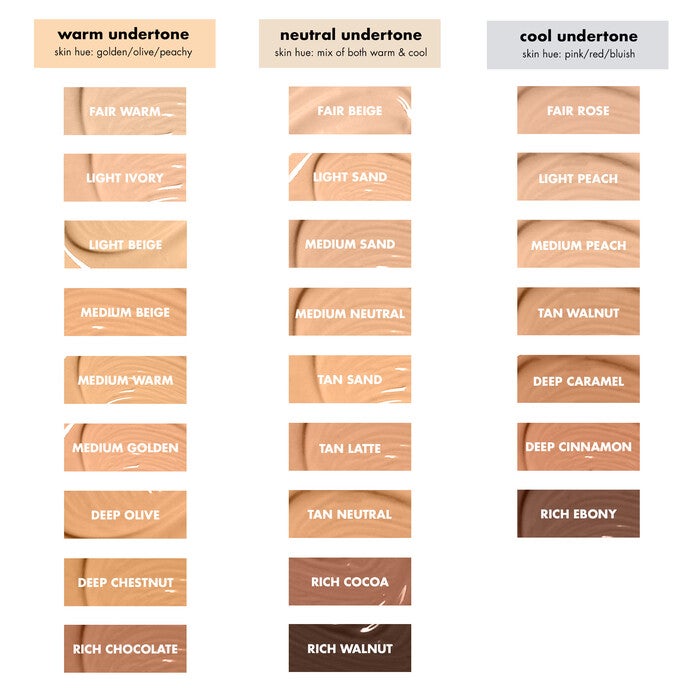e.l.f - Hydrating Camo Concealer - LIGHT SAND