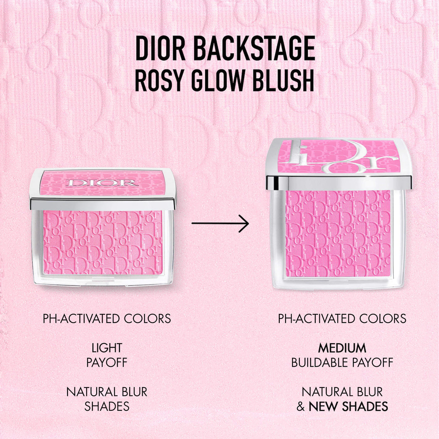 DIOR - Rosy Glow Powder Blush - 077 CANDY