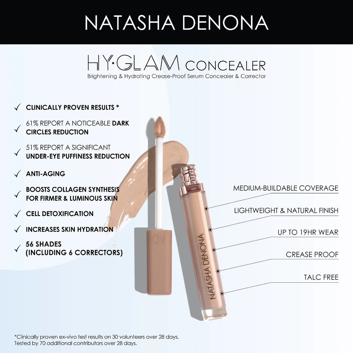 Natasha Denona - Hy-Glam Concealer - R2
