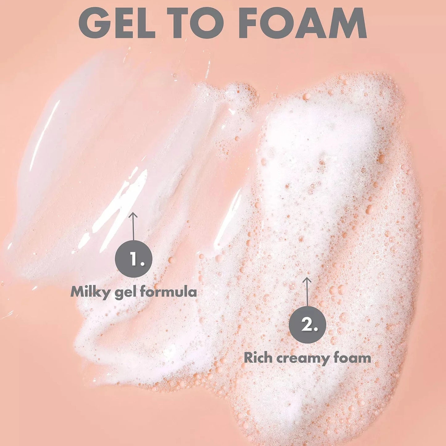Huda Beauty - Wishful Get Clean 2% PHA & Sea Moss Gentle Foaming Cleanser