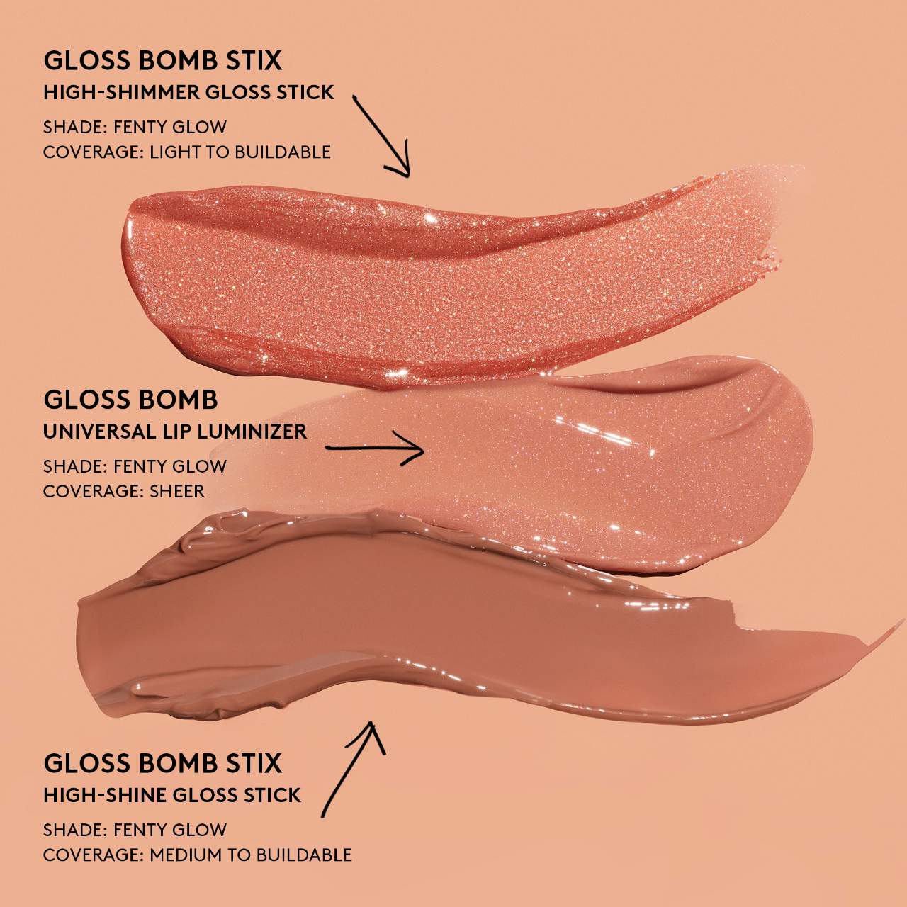 Fenty Beauty - Gloss Bomb Stix High-Shimmer Gloss Stick - FENTY GLOW