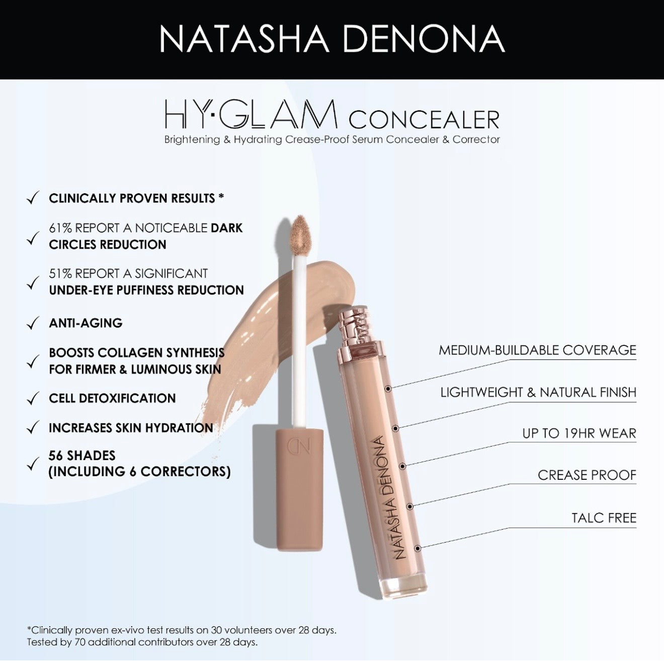 NATASHA DENONA- Hy-Glam Brightening & Hydrating Medium to Full Coverage Crease Proof Serum Concealer - N4