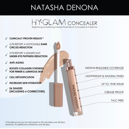 NATASHA DENONA- Hy-Glam Brightening & Hydrating Medium to Full Coverage Crease Proof Serum Concealer- N5