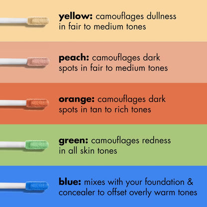 e.l.f - Camo Color Corrector - ORANGE