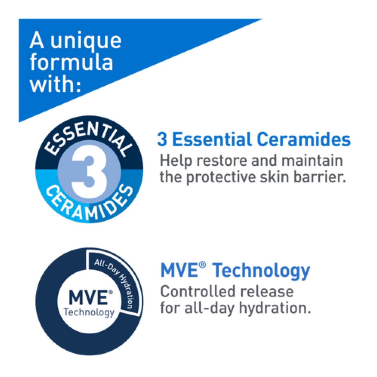 CeraVe - Moisturizing Cream - 453g