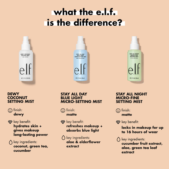 e.l.f - Dewy Coconut Setting Mist - 80ml