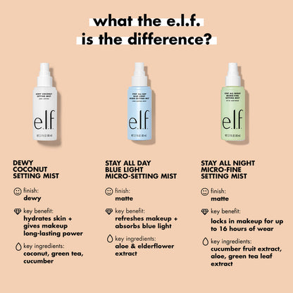 e.l.f - Dewy Coconut Setting Mist - 80ml