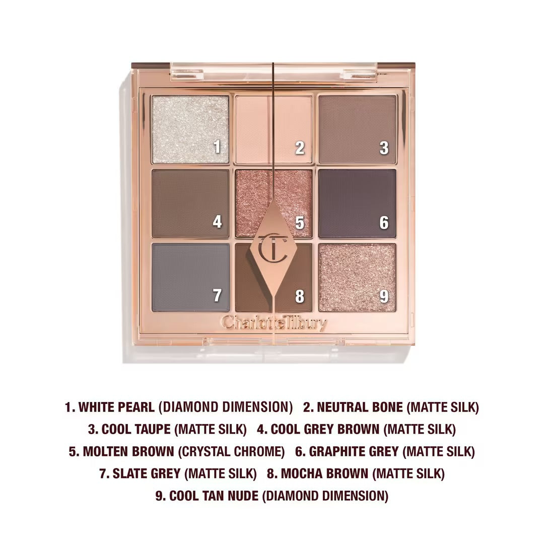 Charlotte Tilbury  - Charlotte's Palette of Beautifying Eye Trends