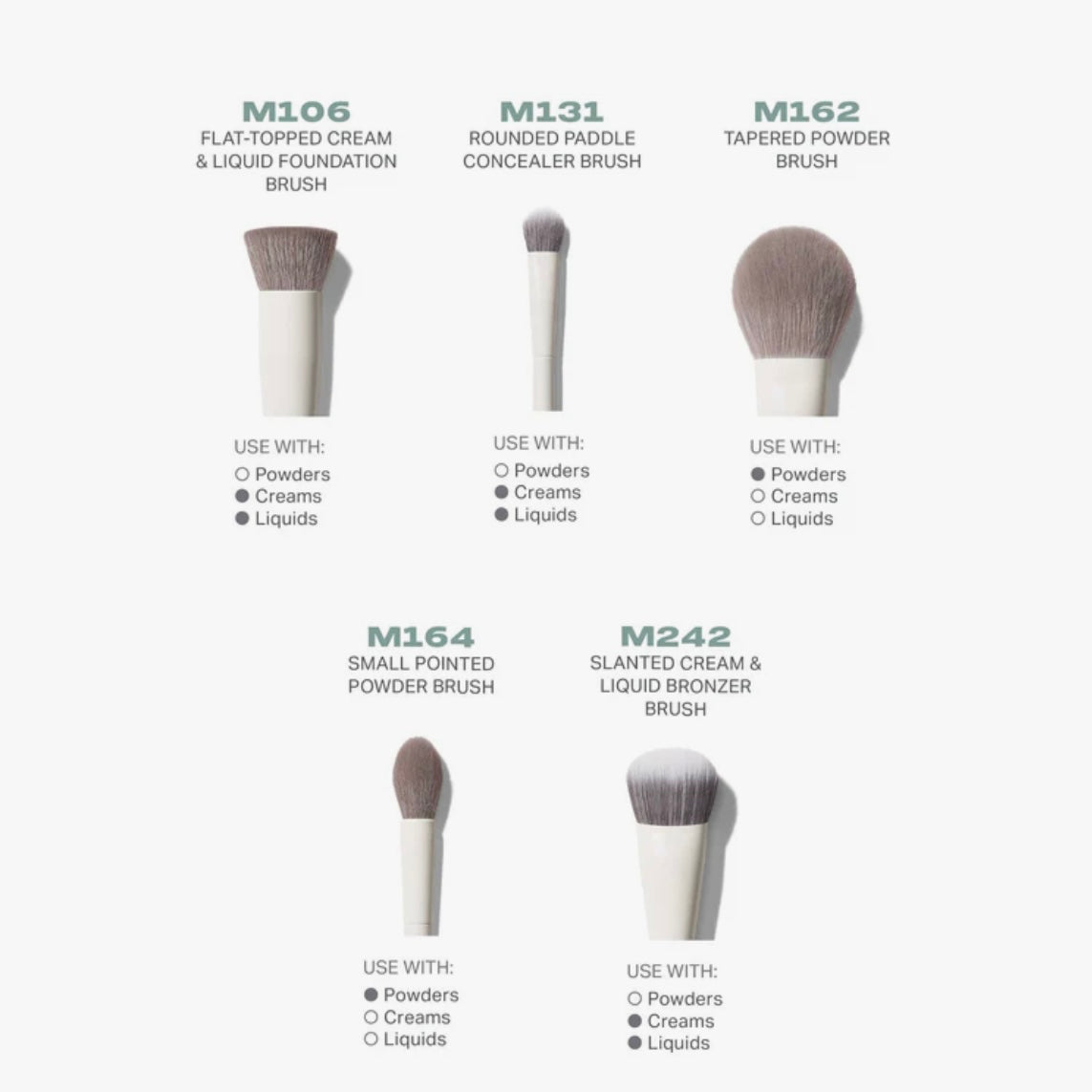 Morphe - Portrait Mode 5-Piece Face Brush Set