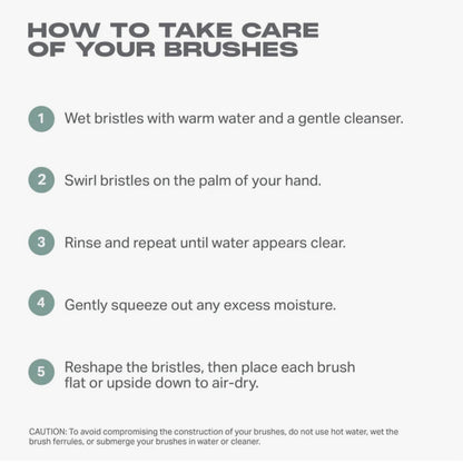 Morphe - Portrait Mode 5-Piece Face Brush Set