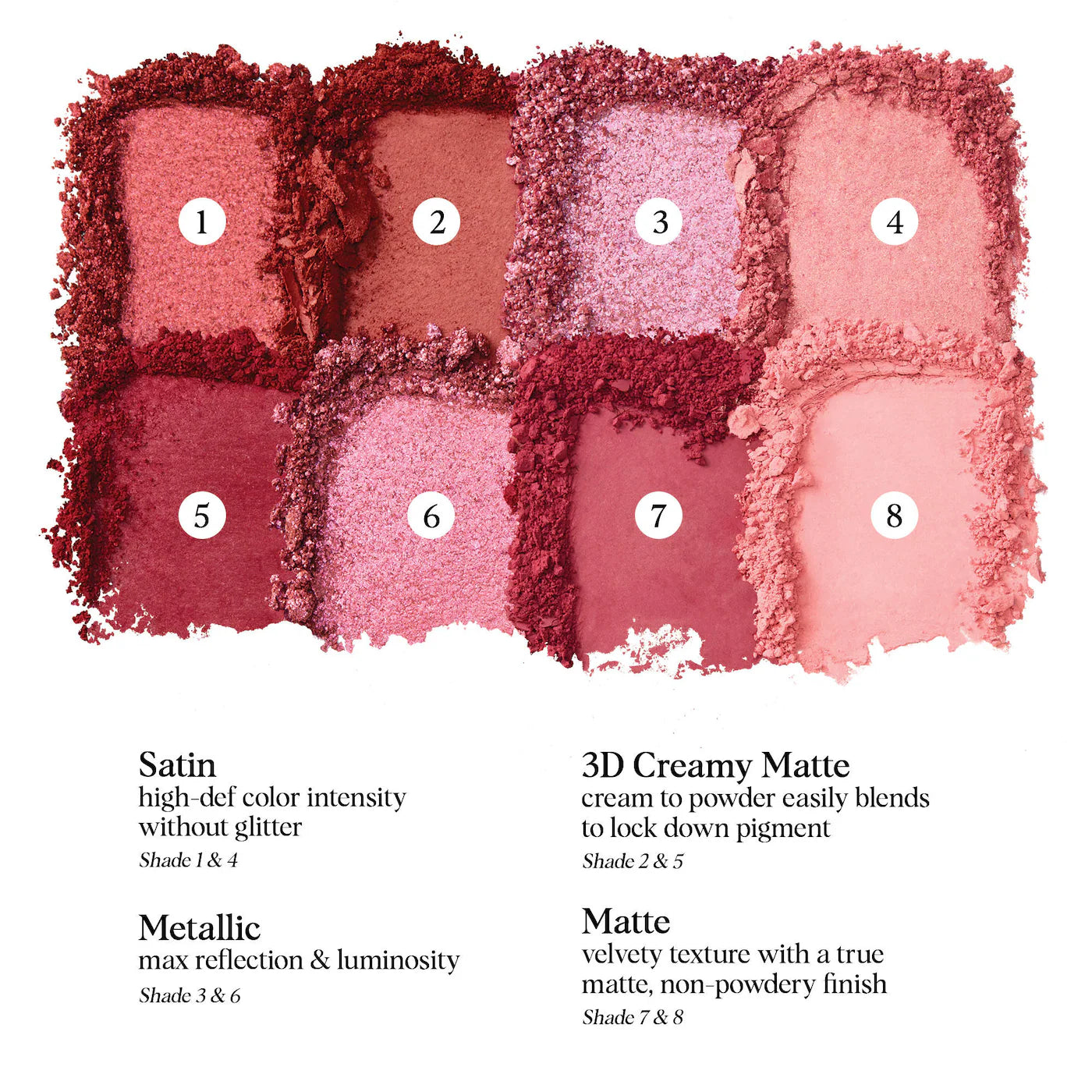 Hung Vanngo Beauty -  Color Story Eyeshadow Palette - REBELLIOUS RED & PINK