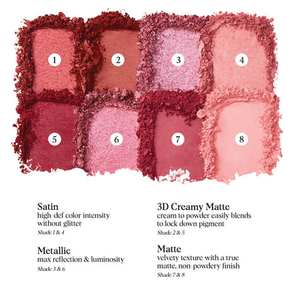 Hung Vanngo Beauty -  Color Story Eyeshadow Palette - REBELLIOUS RED & PINK