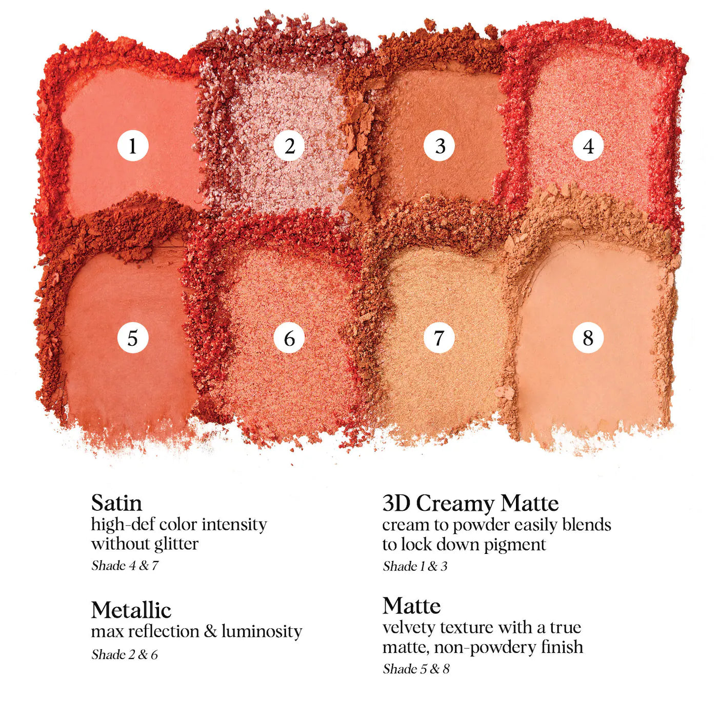 Hung Vanngo Beauty -  Color Story Eyeshadow Palette - OUTSTANDING ORANGE