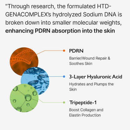 Genabelle - PDRN Vita Toning Ampoule - 30ml