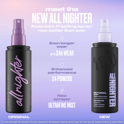 Urban Decay - Mini All Nighter Waterproof Natural Finish Setting Spray with 24HR Wear