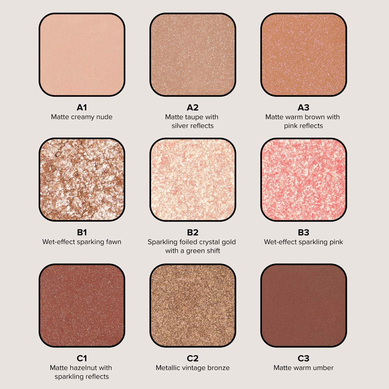 Anastasia Beverly Hills - Mini Spice Eye Palette