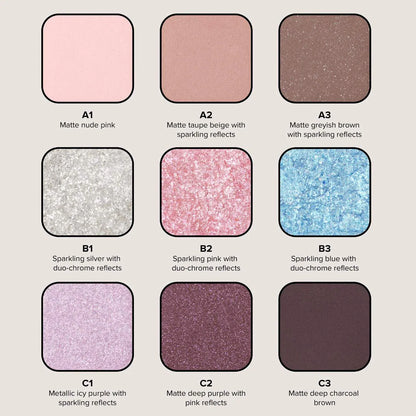 Anastasia Beverly Hills - Mini Sugar Eye Palette