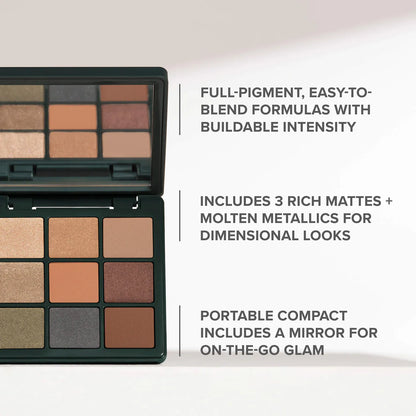 Anastasia Beverly Hills - Mini Embers Eyeshadow Palette